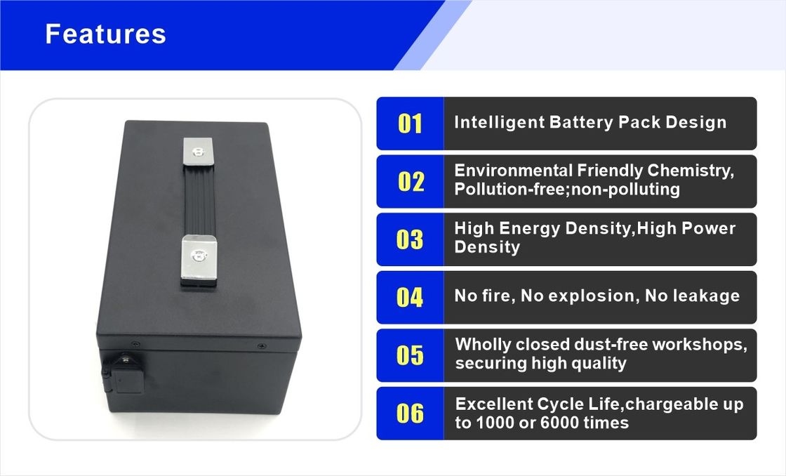 Batterie 1500W Bici elettrici 48v batteria agli ioni di litio 25AH 30ah 40ah con BMS per scooter Ebike