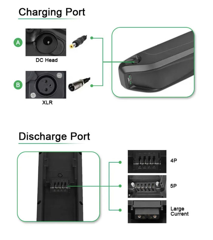 Vendita calda e bicicletta 36V 48V/15Ah 18Ah 20Ah batteria kit di conversione ioni di litio ebike con batteria 48V hailong