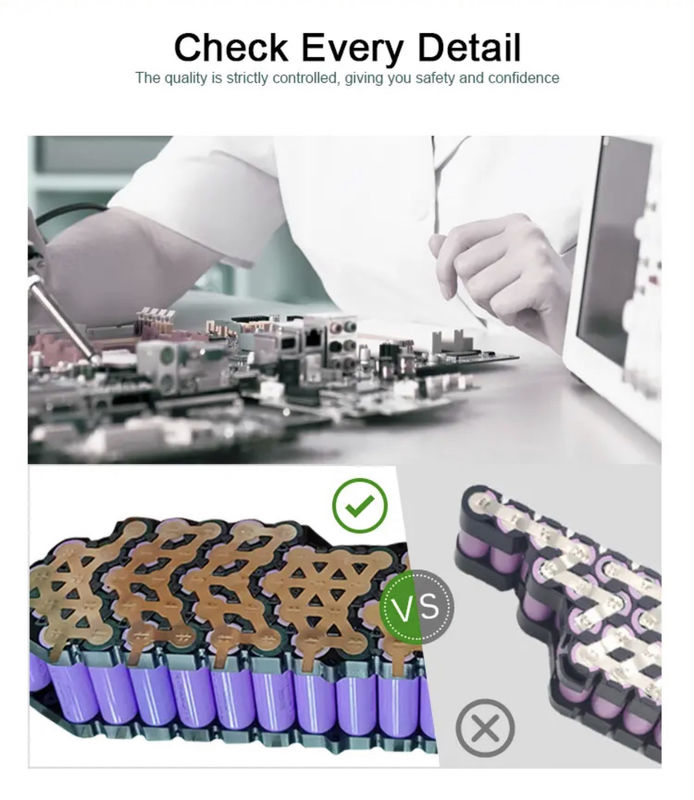 36v 25ah 52v Hailong batteria a ioni di litio e-bike batteria e-bike batteria 48v 30ah 40ah 20ah 20ah 24ah per ebike electr