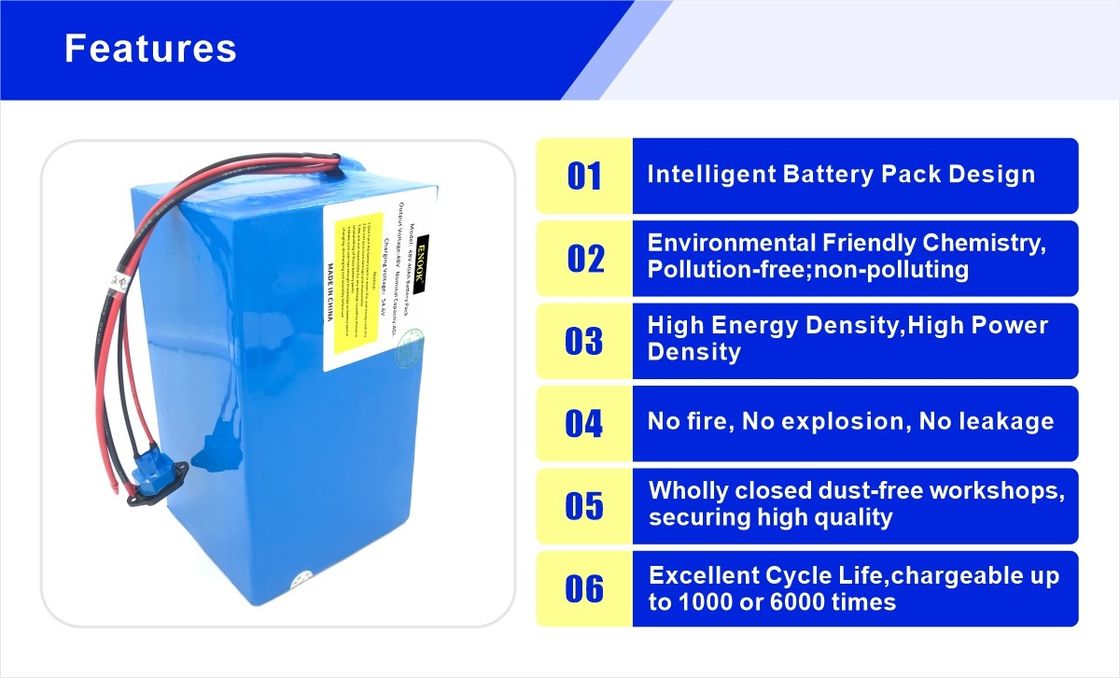 Batteria a ioni di litio 36V per scooter elettrici con materiali ecologici