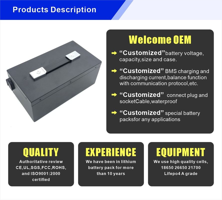 Batteria Li-Ion personalizzata 24V 36V 48V 60V 72V 10Ah 20Ah 30Ah 40Ah Batteria Li-Ion per scooter elettrici