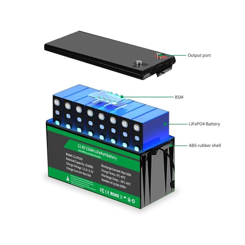 12V LiFePO4 batteria al litio 200Ah batteria di accumulo di energia batteria solare batteria agli ioni di litio