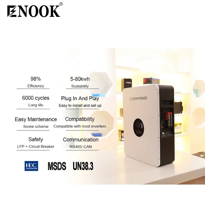 Certificato Smart Lithium Ion Home Energy Storage Battery 5.12kwh Potenza OEM/ODM accettato
