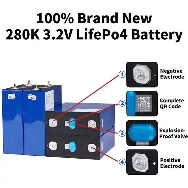 Ucraina Polonia Eu Stock 3.2V Prismatic Lifepo4 Cell 105Ah 280AH 304AH con BMS Grade A