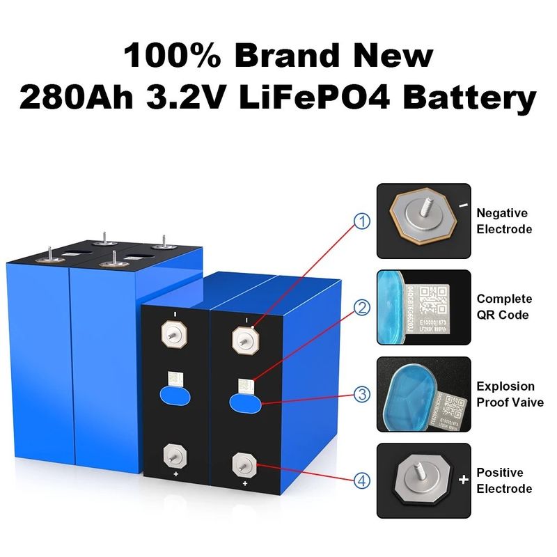 3.2V 280Ah Lifepo4 Batteria 105AH LFP4 Lithium Iron Phosphate Battery Cell per Ebike