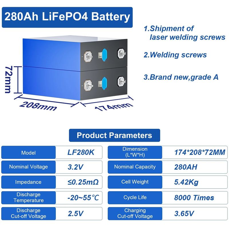 3.2V 280Ah Lifepo4 Batteria 105AH LFP4 Lithium Iron Phosphate Battery Cell per Ebike